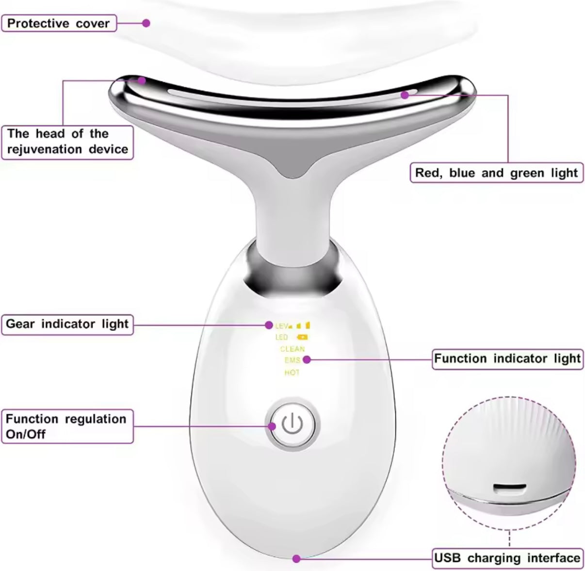 7-in-1 LED Light Therapy Face Lifter